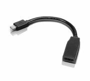 Adapterkabel mini-DisplayPort [m] --> HDMI TypA [f] 20cm (AV-MDPM-HDMIF-00)