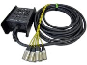 Tonmulticore 8 Wege, Kabelpeitsche 8x XLR [m] , 12m (MC-MULTI08-0-12)